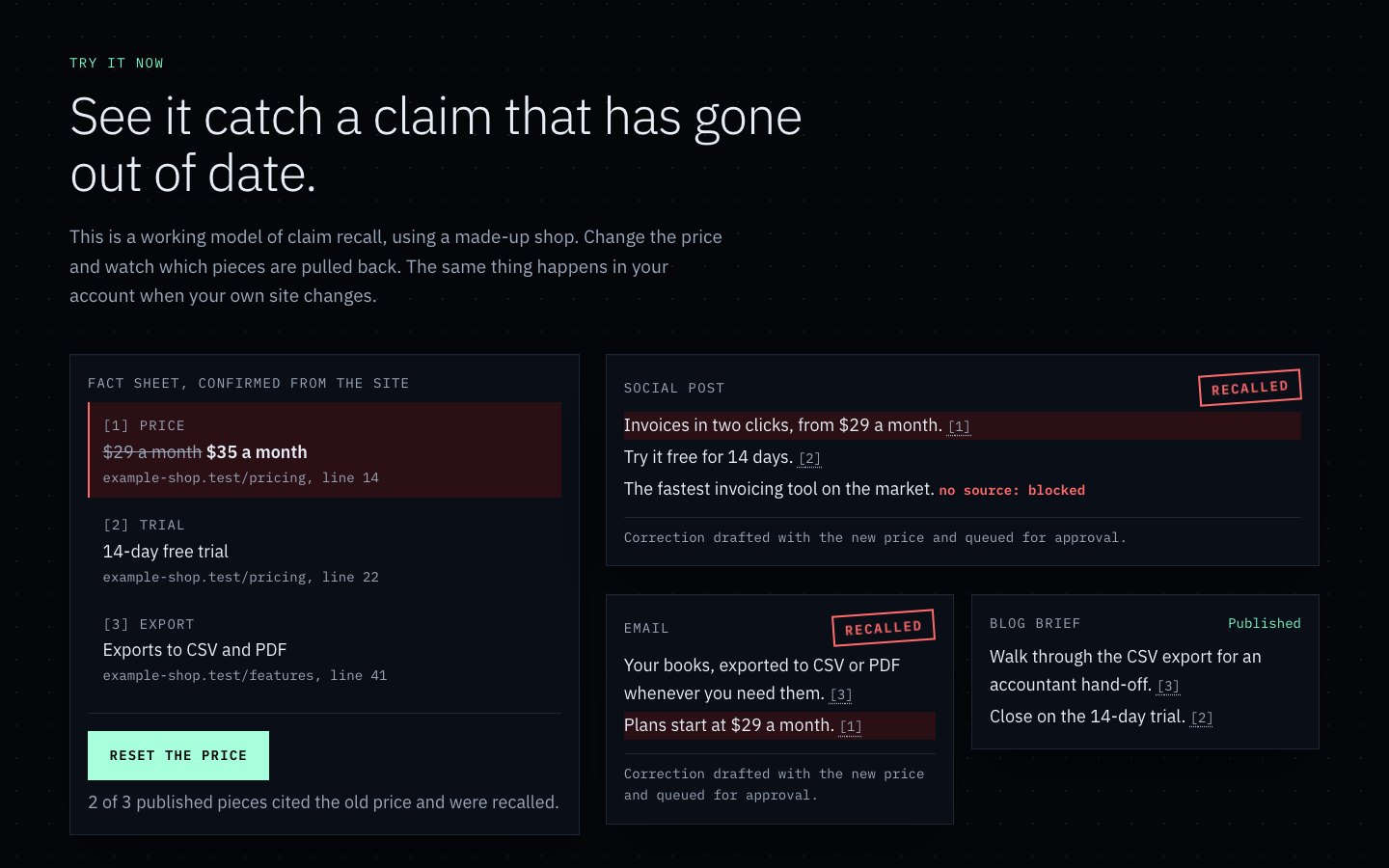 Try it now demo after the change: the price fact now reads $29 a month struck through and $35 a month, and the social post and email that cited the old price are stamped Recalled with a note that corrections were drafted