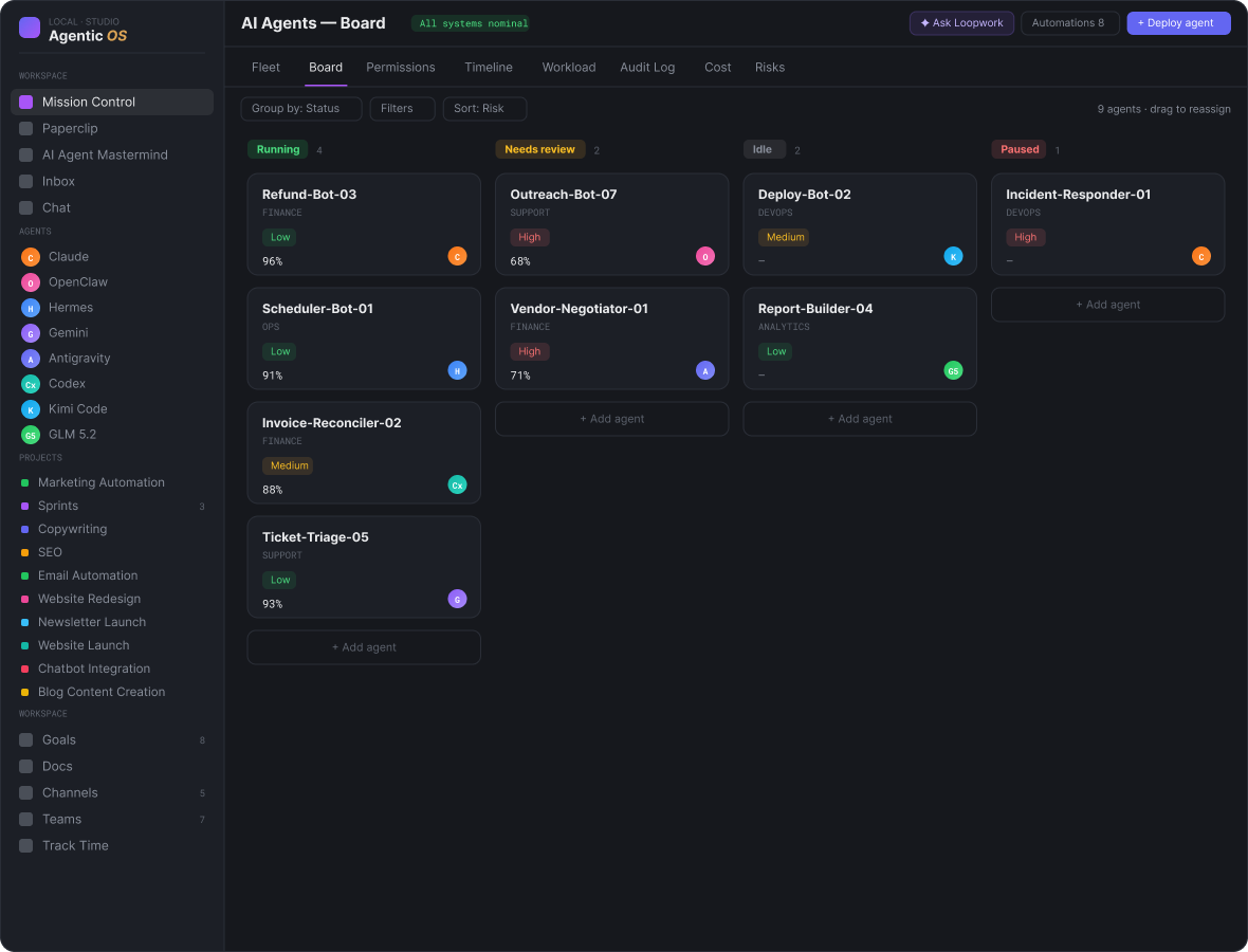 Loopwork — Agentic OS Mission Control board with the agent fleet grouped by run state