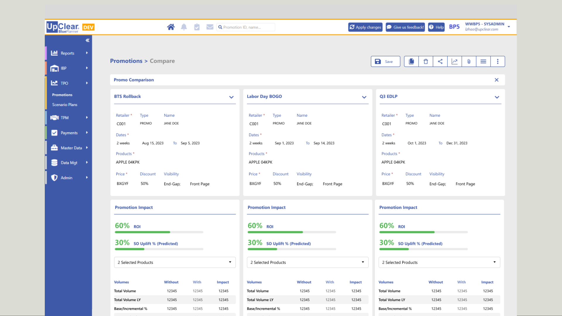 UpClear dashboard updates