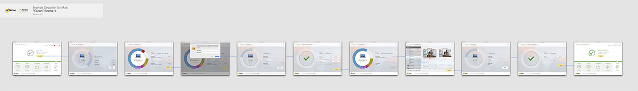 Norton Mac Clean feature