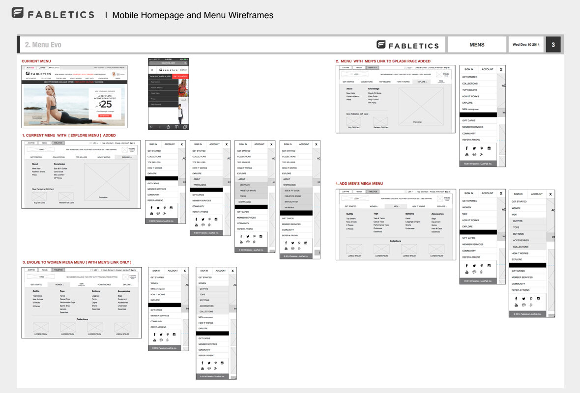 Fabletics wireframes