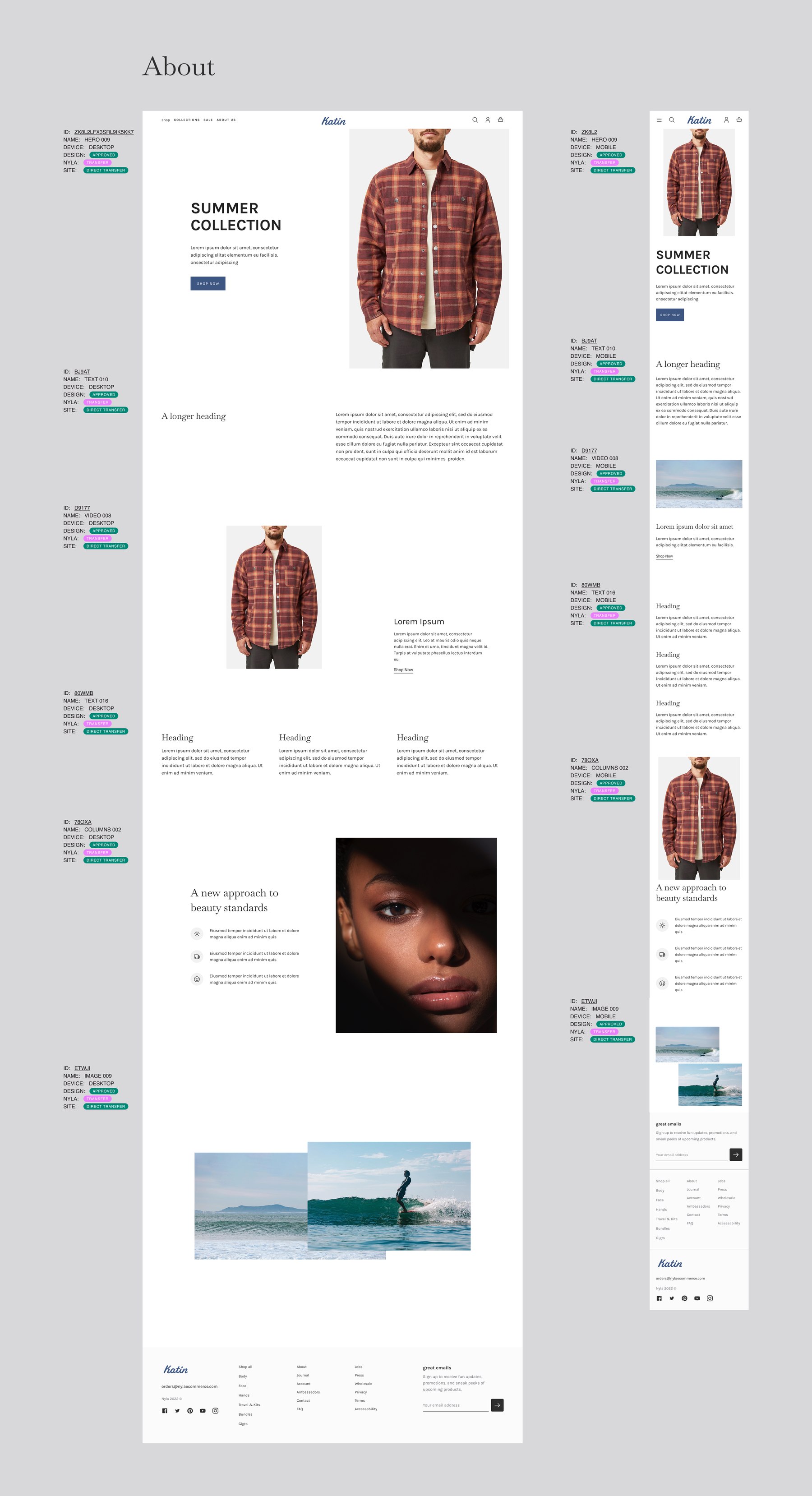 Katin About page template — desktop and mobile, assembled from Hero 009, text modules 010 and 016, Video 008, Columns 002, and Image 009, each annotated with its pipeline status