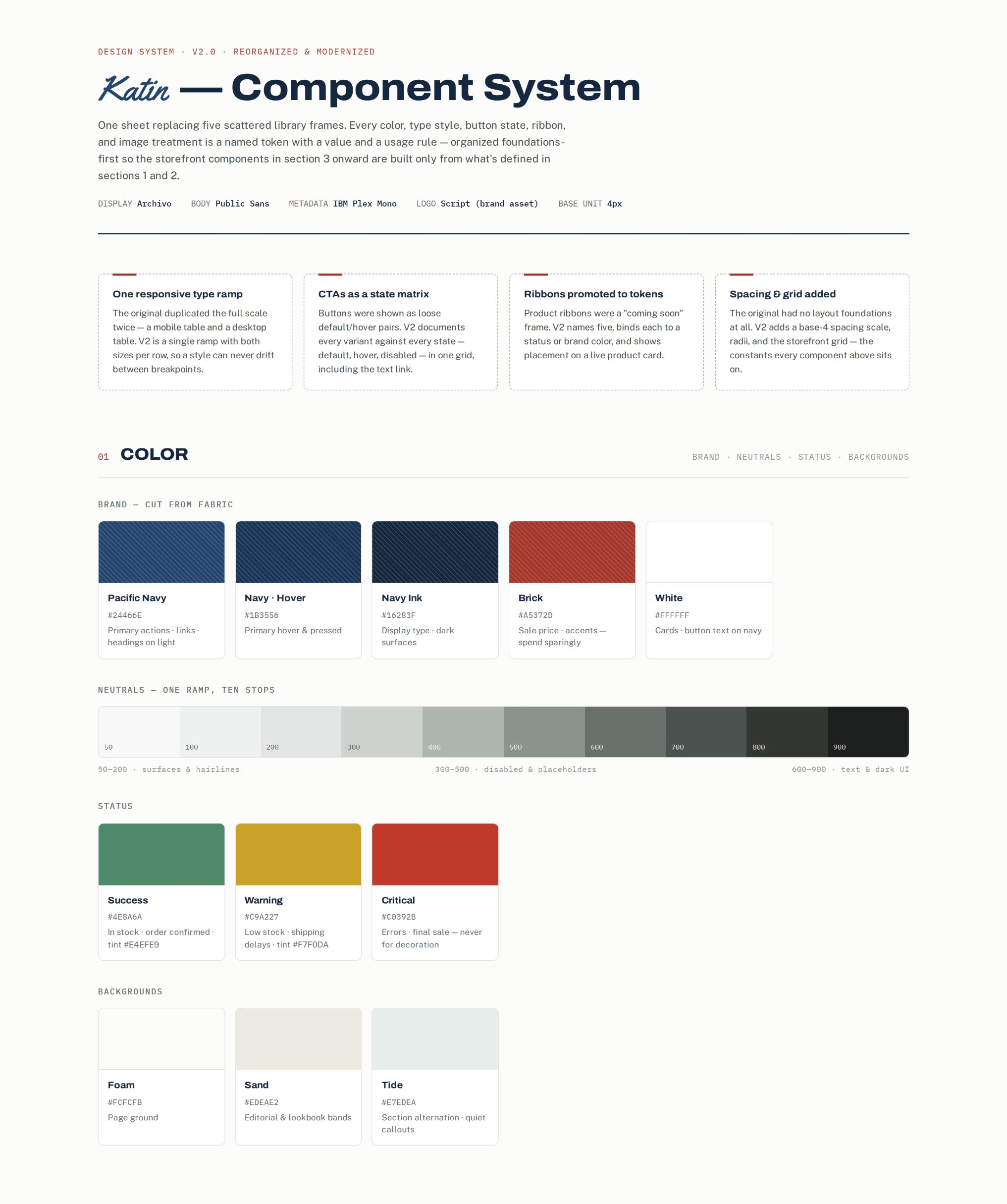 Katin component system V2.0 — masthead, reorganization notes, and the color foundations: brand palette, one ten-stop neutral ramp, status colors, and backgrounds. Click to view the full seven-section sheet