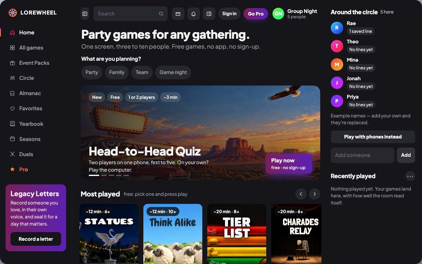 Lorewheel home on desktop: the headline Party games for any gathering, a What are you planning chip row (Party, Family, Team, Game night), a featured Head-to-Head Quiz banner, a Most played rail and an Around the circle panel listing the group