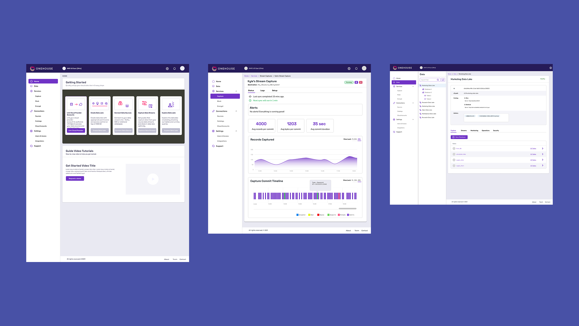 OneHouse product banner — three branded platform screens on a purple field