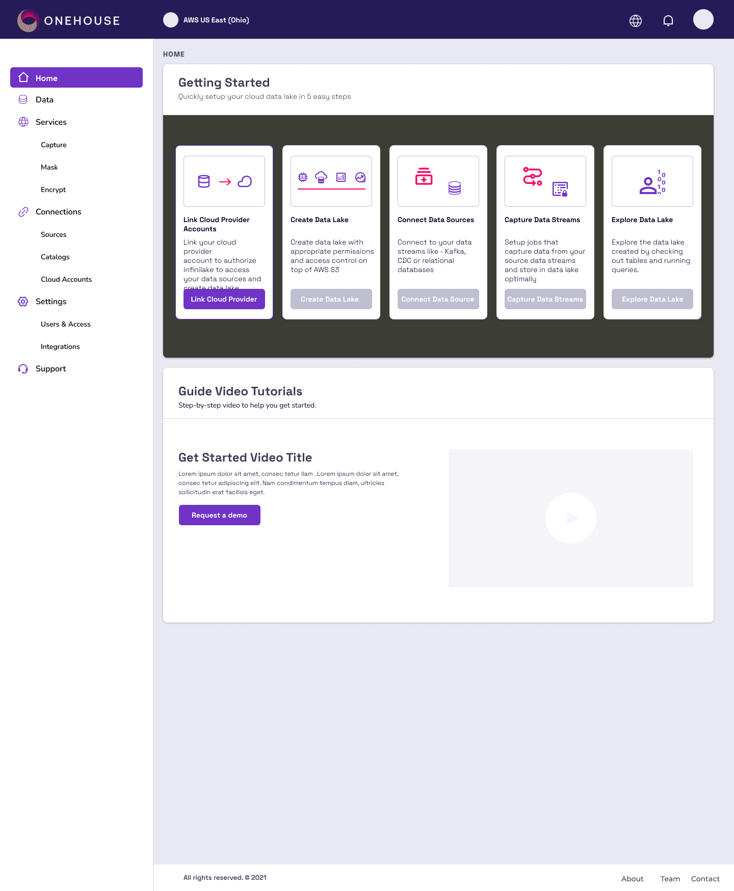 OneHouse Getting Started home — a five-step data lake setup wizard on a dark tray with only the first step enabled, above a guide video tutorials panel with a request-a-demo action